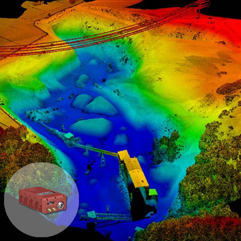Why use an INS with a LiDAR?